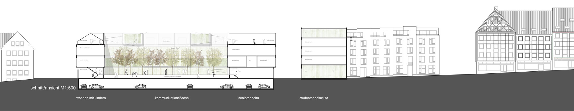 Aufschnittsansicht Gründungsviertel