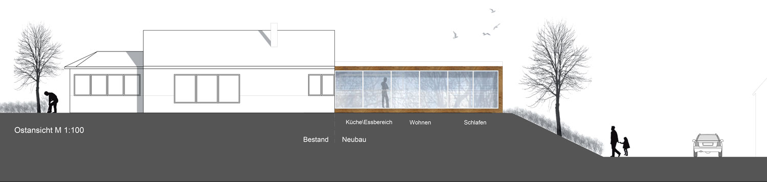 Ansicht Ost Ferch