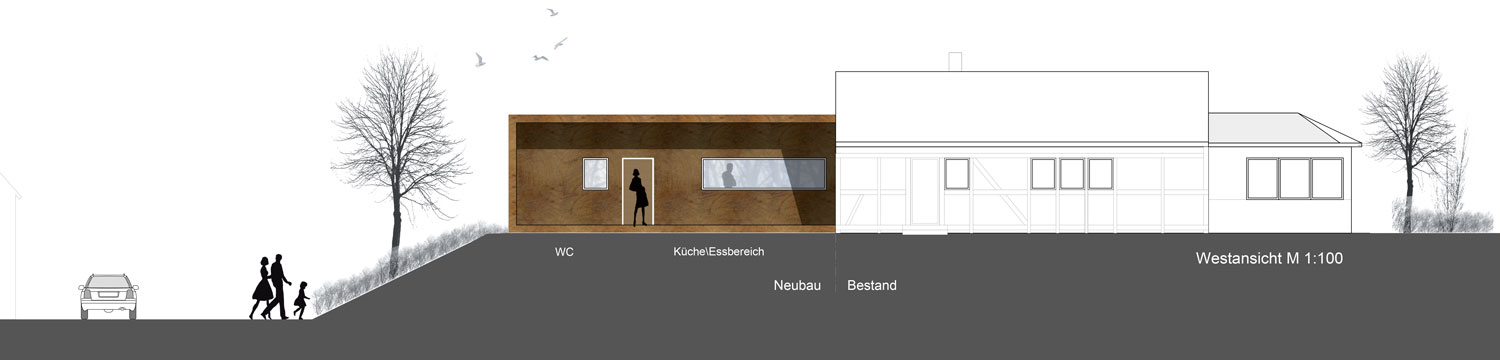 Ansicht West Ferch